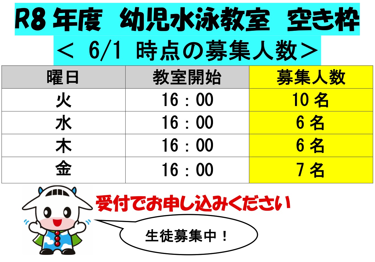 小学生水泳教室／幼児水泳教室 　空き枠のお知らせ