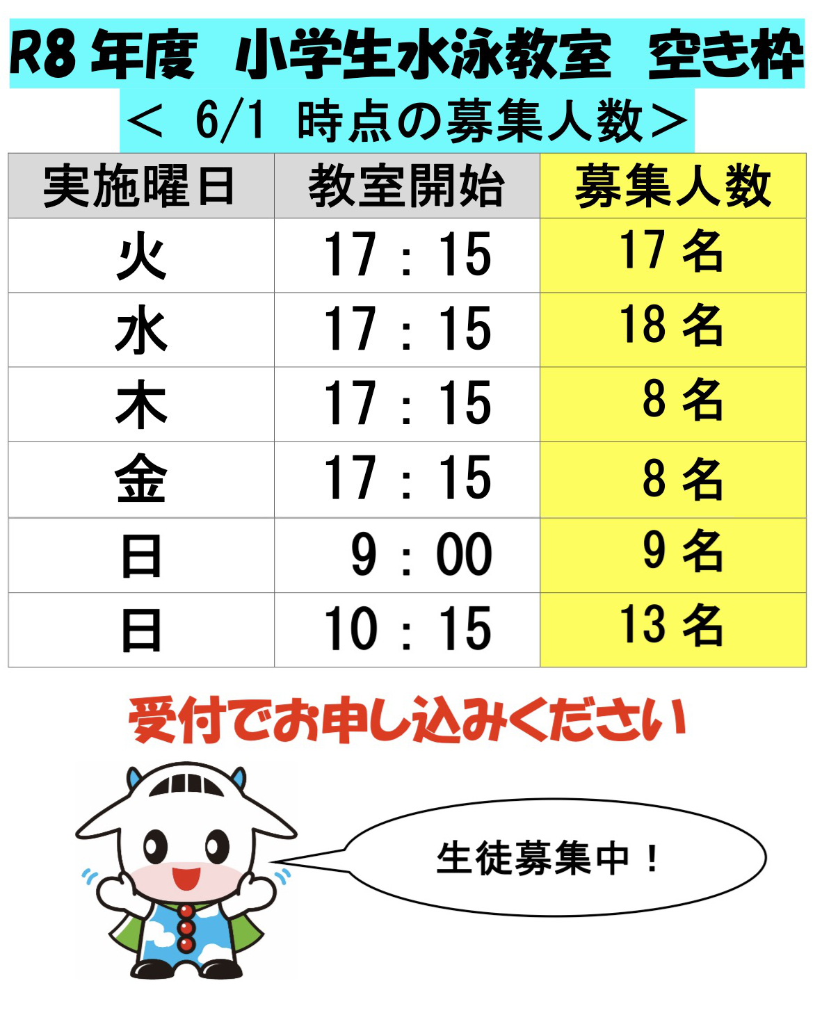 小学生水泳教室／幼児水泳教室 　空き枠のお知らせ