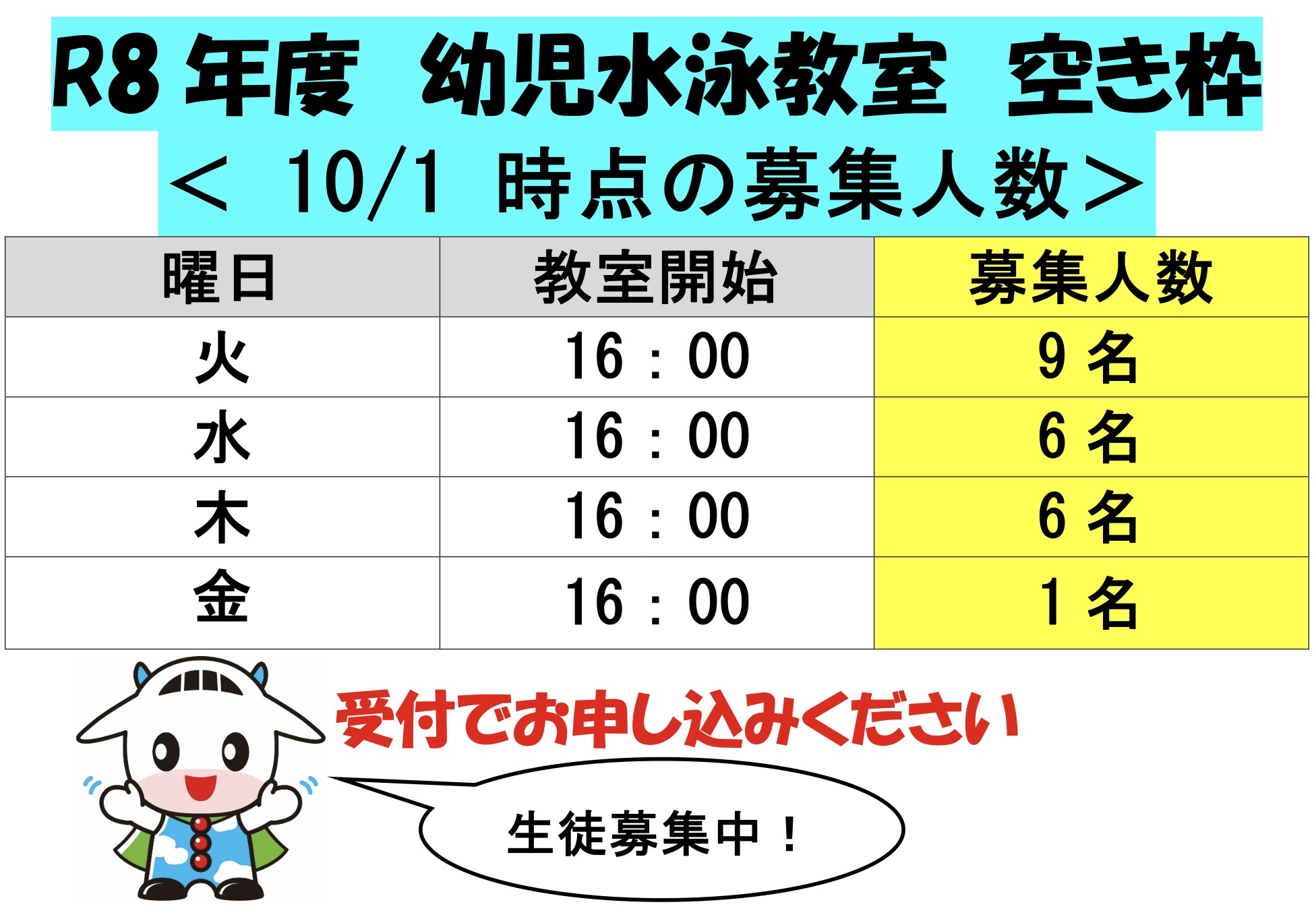 幼児水泳教室 空き枠　のお知らせ（10月）