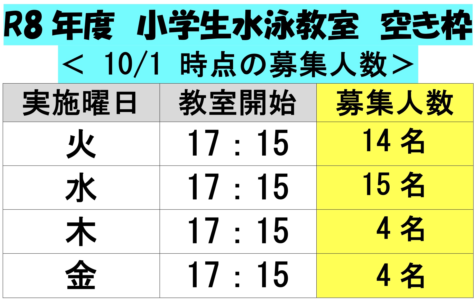 小学生水泳教室 空き枠　のお知らせ（10月）